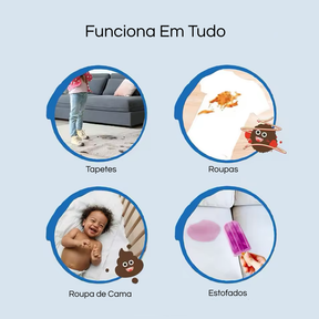 Spray Removedor de Manchas em tecido 120/300ml