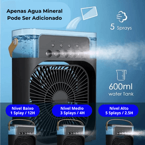 Ventilador de Ar Condicionado de Agua Portatil - Tartaruga Shop