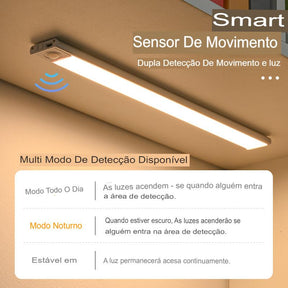 Luzes De Armário LED Ultra-Finas - Tartaruga Shop