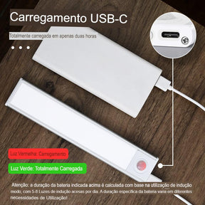 Luzes De Armário LED Ultra-Finas - Tartaruga Shop