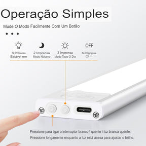 Luzes De Armário LED Ultra-Finas - Tartaruga Shop